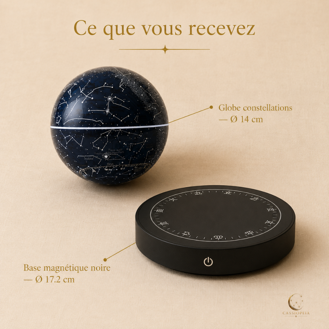CONSTELATION ORBIT Tout les astres à portée de main