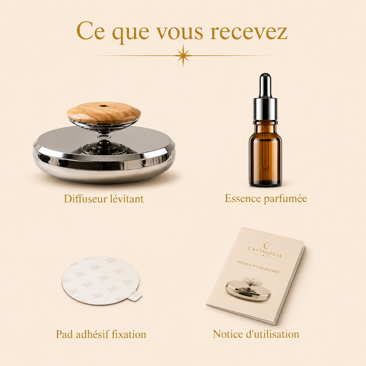 AURA Le parfum qui flotte dans l'air. Littéralement.