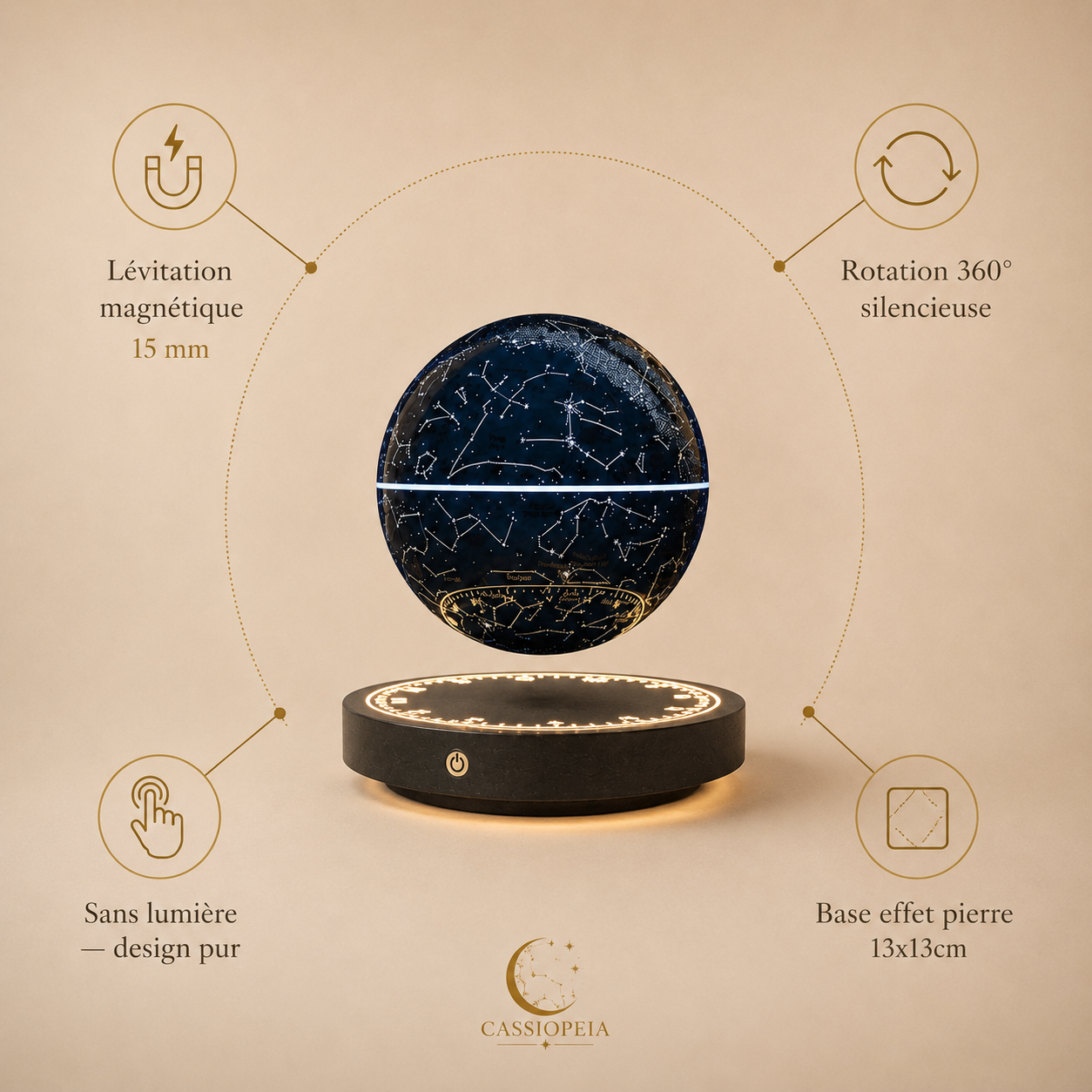CONSTELATION ORBIT Tout les astres à portée de main