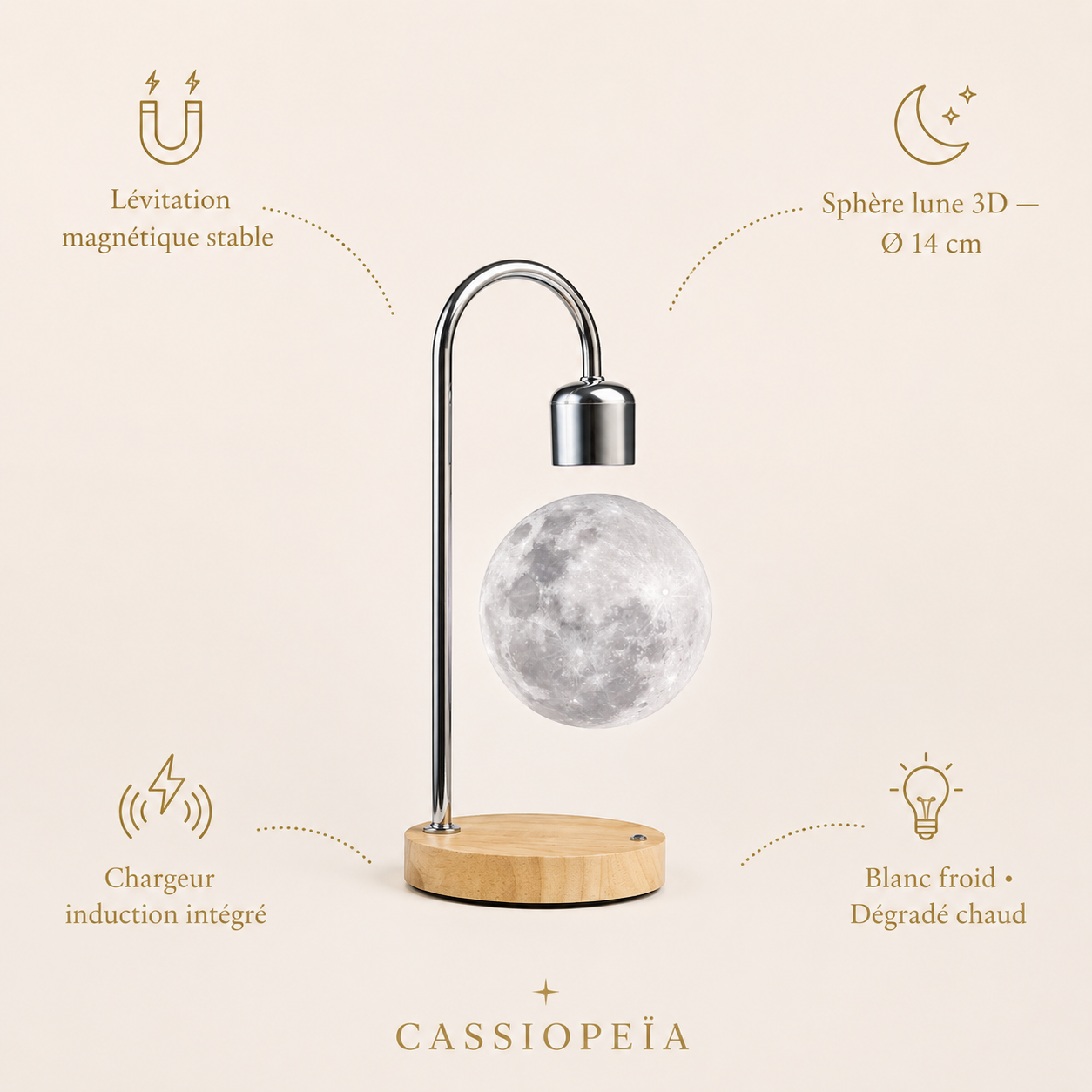 LUNARIS La lune est descendue sur votre bureau.